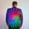 Luminous jacket for presenters