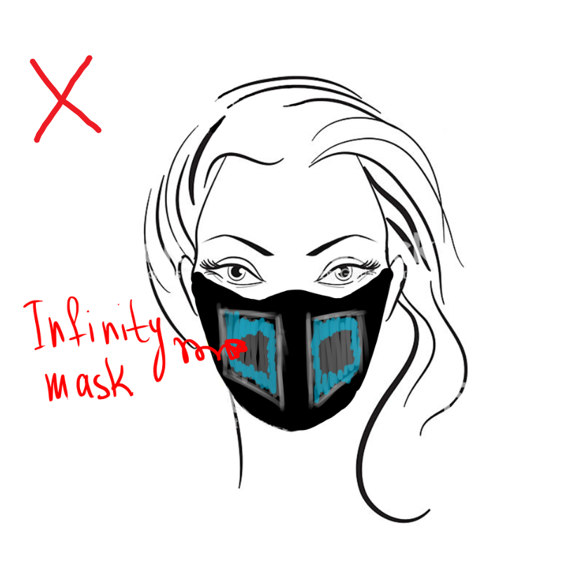 Infinity mirror mask sketch