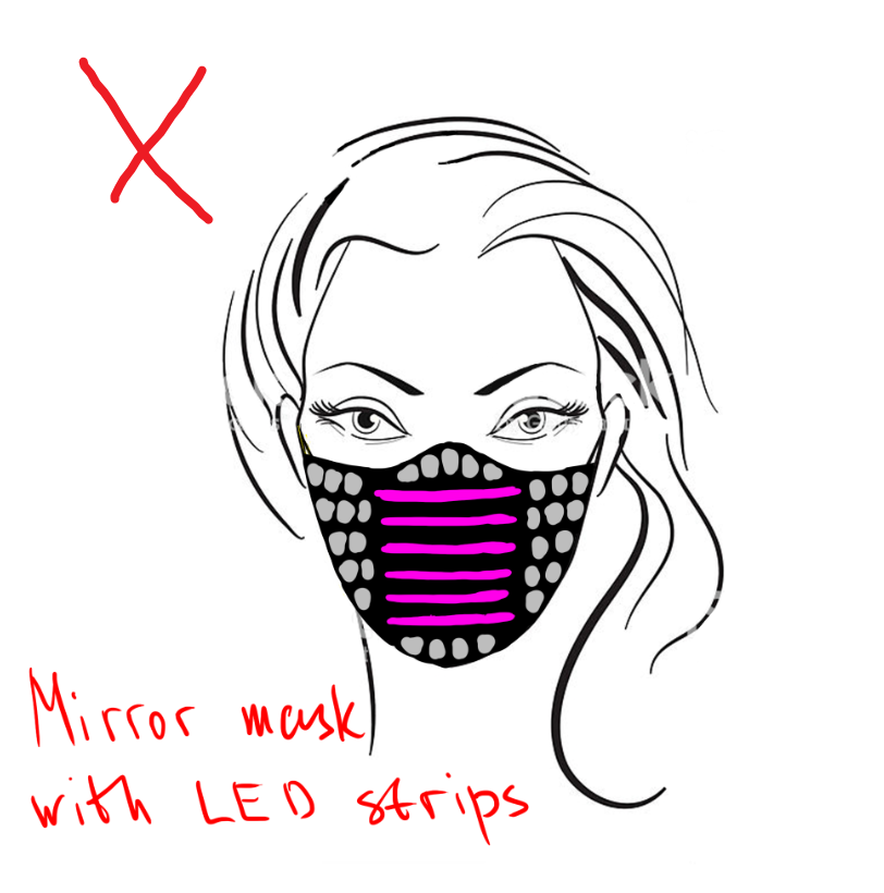 mirror mask with led strips